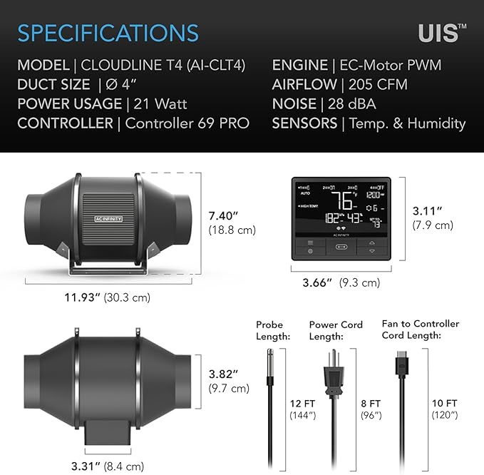 AC Infinity CLOUDLINE PRO T4, Quiet 4” Inline Duct Fan - Image 6