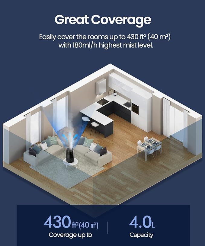 raydrop Humidifiers for Bedroom, Humidifiers for Home & Large Room, Cool Mist - Image 4