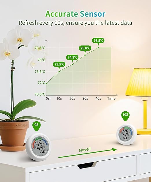 Digital Room Thermometer Hygrometer Indoor-Humidity Meter Monitor - Image 3