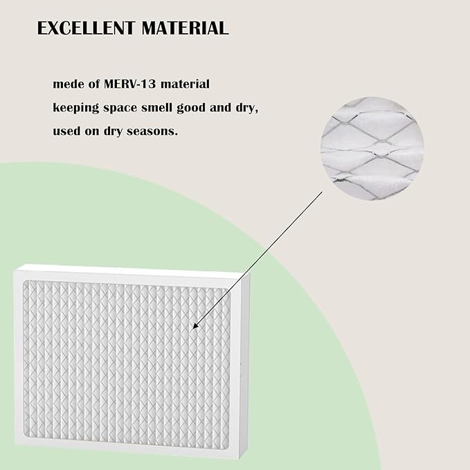 DR90 Dehumidifier Filter 14 x 17.5 x1.75 MERV 13: - Image 5