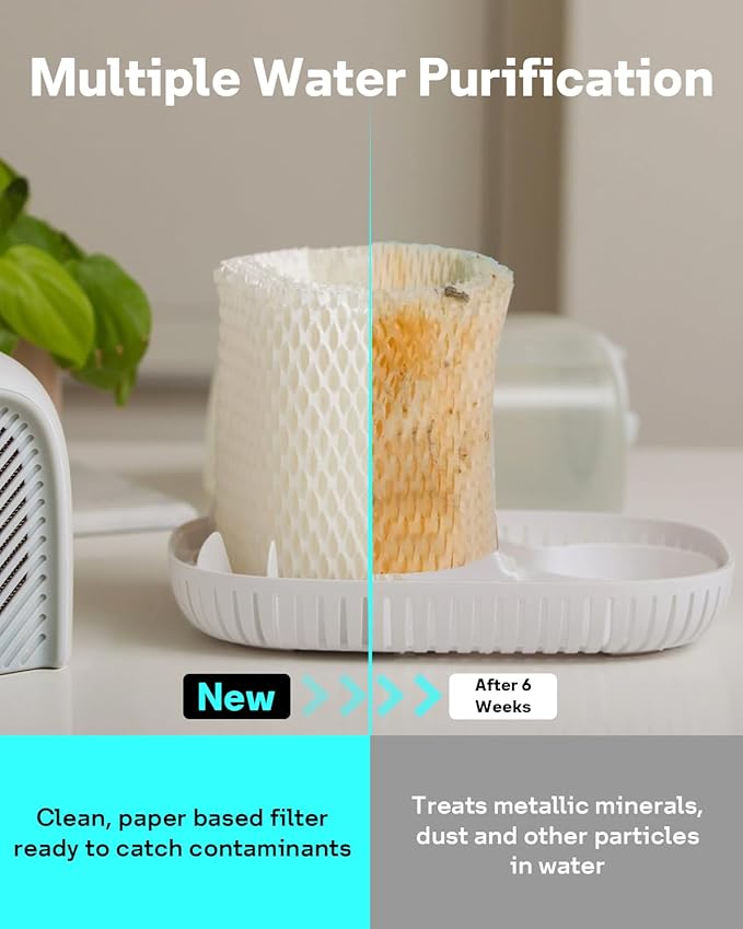 Leemone 6-Pack Bedside Humidifier Filter Replacement Compatible - Image 6