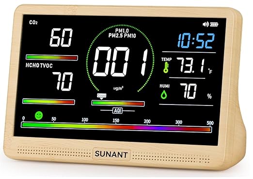 16 in 1 Indoor Air Quality Monitor, CO2 Monitor Tester by Unknown