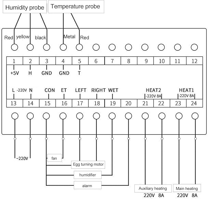 Egg Incubator Temperature Controller Thermostat, 110V Automatic Control System - Image 3