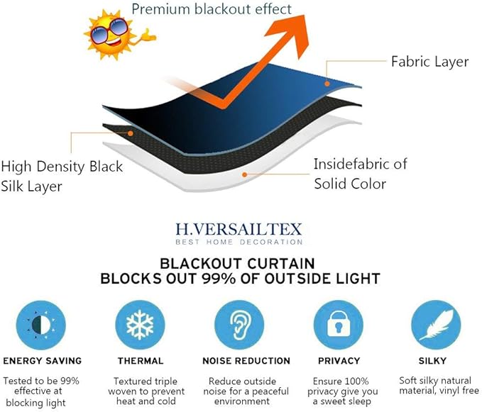 H.VERSAILTEX Blackout Curtains Thermal Insulated Window Treatment Panels Room - Image 8