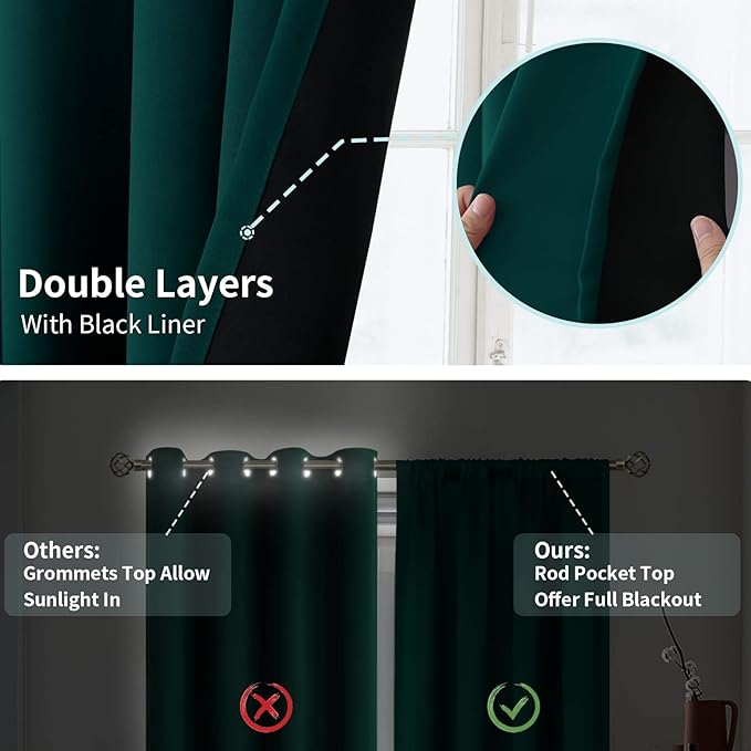 BGment Green 100% Blackout Curtains - Image 6