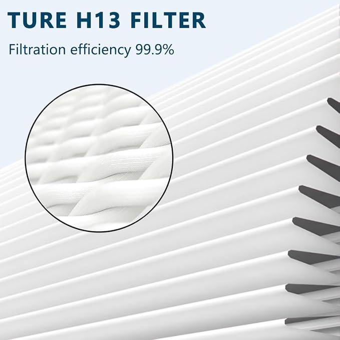 KJ402F&JZ-450F Air Filter Replacement Compatible - Image 5