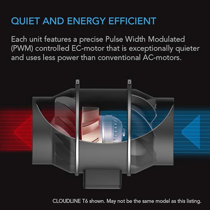AC Infinity CLOUDLINE PRO S12, Quiet 12” Inline Duct Fan - Image 4