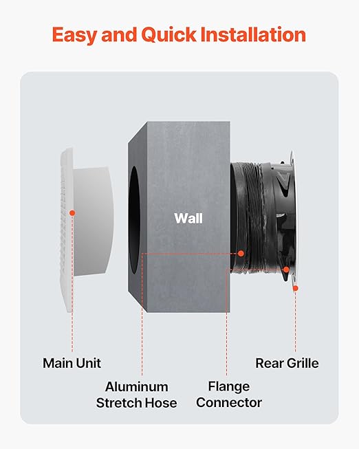 VEVOR Through-the-Wall Ventilation Fan， White Grille, 110 CFM, 6.8" Diameter - Image 6
