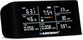AirKnight Premium Indoor Air Quality Monitor Indoor & Air Quality Sensor. VOC by AirKnightMonitoring