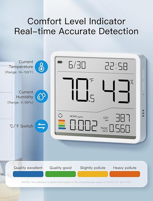 7-in-1 Air Quality Monitor Indoor, Air Analysis Apparatus, 5s Backlight Air - Image 5