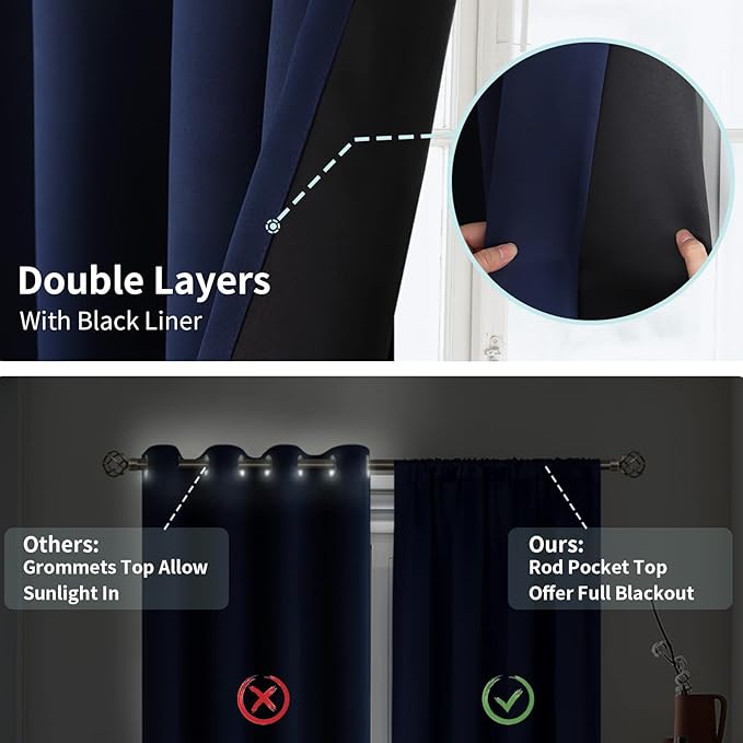 BGment Thermal Insulated Blackout Curtains - Image 6