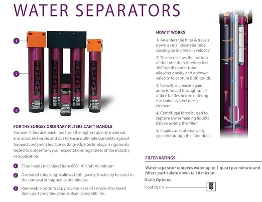 120 CFM, Tsunami 1" NPT Industrial Combination Water Separator Particulate - Image 4