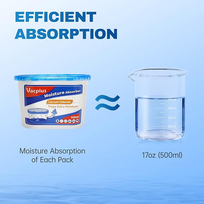 Vacplus Moisture Absorbers - Image 7
