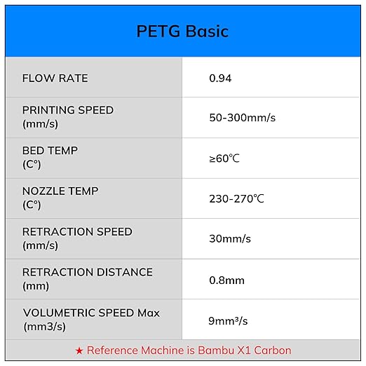 AMOLEN PETG Filament 1.75mm, PETG 3D Printer Filament Bundle, 3D Printing - Image 9