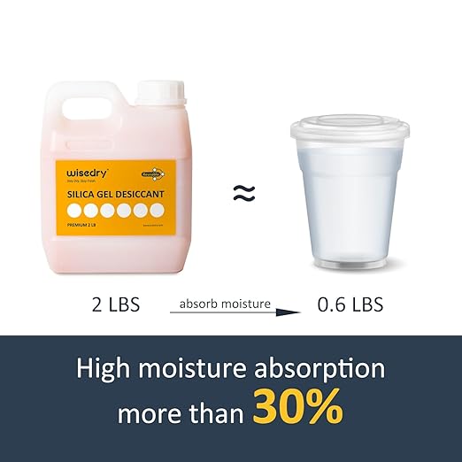 wisedry Reusable Desiccant Beads Silica Gel Dessicant Beads Bulk - Image 5