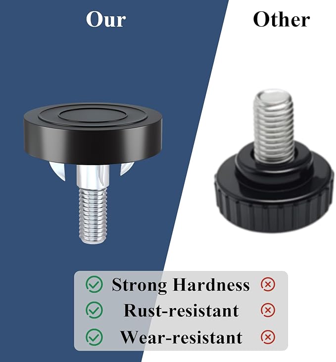 Adjustable Leveling Feet: 12pcs, M6 T-Nuts & Floor Protectors, Heavy Duty - Image 4