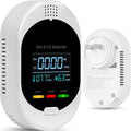 4-in-1 Carbon Monoxide Detectors, Plug in Combustible Gas Detector, Natural Gas by Securityelite