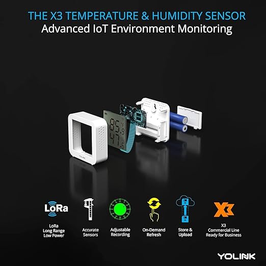 YoLink X3 Version Temperature & Humidity Sensor, Supports App Real-Time Data - Image 5