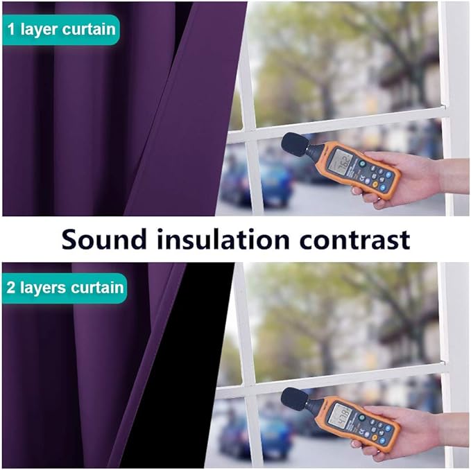 NICETOWN Kitchen Full Blackout Curtain Panels, Super Thick and Soft Insulated - Image 2