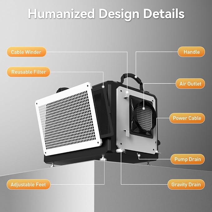 Commercial Dehumidifier 120 Pint - Image 8