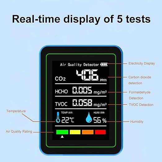5-in-1 Professional Indoor Air Quality Monitor Indoor Portable CO2 Monitor | - Image 2