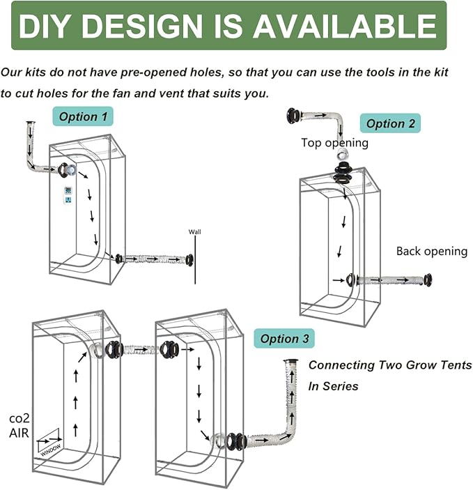 Complete Mylar Growing Tent, 4x4 Grow Tent Kit 48"x48"x80" Indoor Plant Growing - Image 6