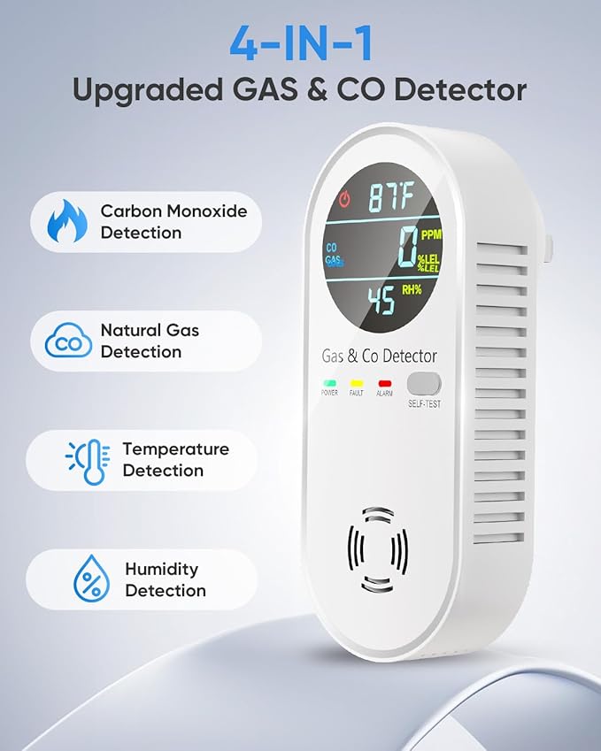 Carbon Monoxide Detectors and Natural Gas Detector, 4-in-1 Carbon Monoxide - Image 2