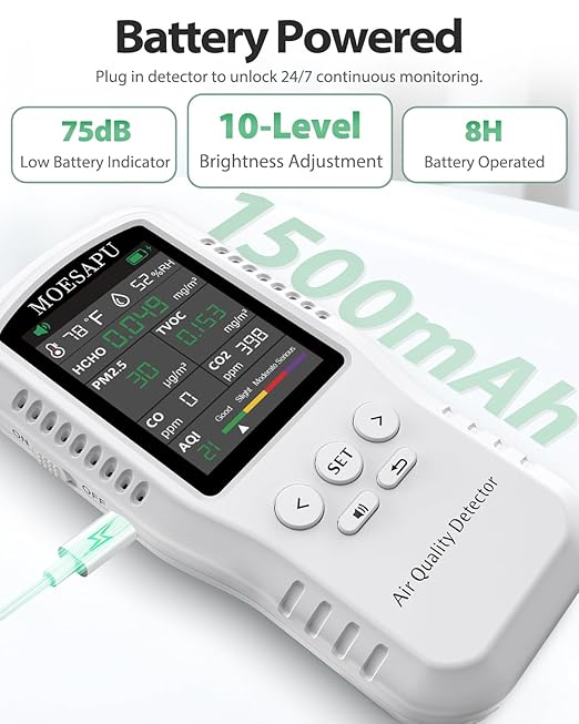 6-in-1 Air Quality Monitor, HCHO TVOC PM2.5 Detector, Formaldehyde Alarm Meter - Image 6