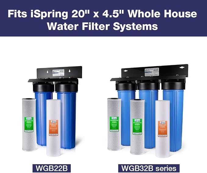 iSpring FP25BX4 High Capacity 20” x 4.5” Water Replacement Cartridge Fine - Image 4
