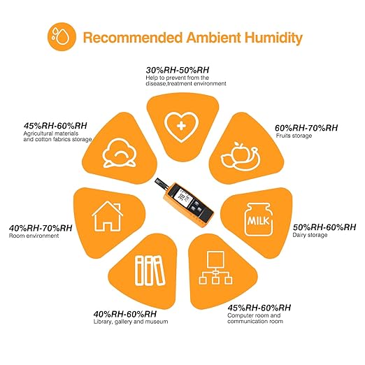 Handheld Humidity Meter, LEERCHUANG Digital Thermometer Hygrometer - Image 8