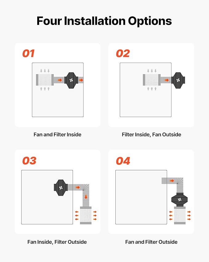 VEVOR 8" Air Filtration Kit, 180 CFM Inline Duct Fan - Image 6