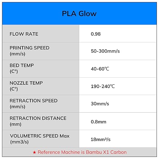 AMOLEN Glow in The Dark Multicolor Fast Change 3D Printer Filament 1.75mm - Image 8