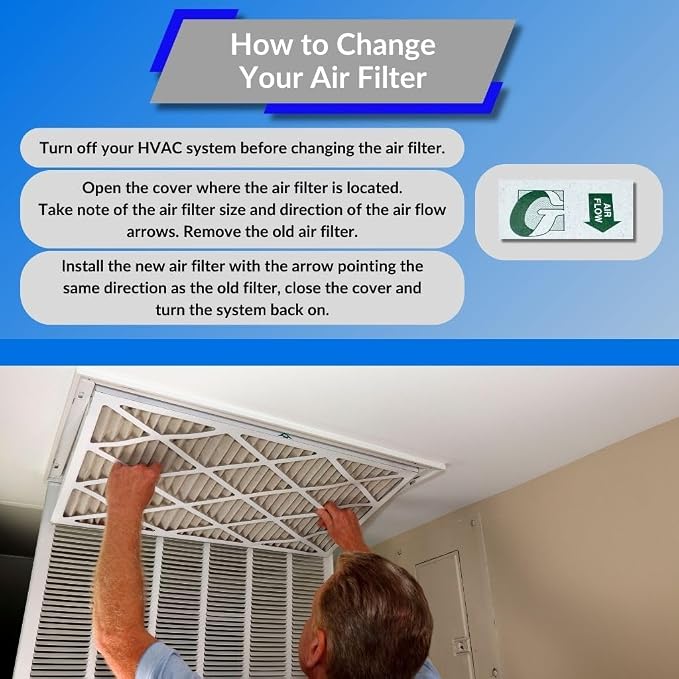 16x30x1 Fiberglass Air Filters, AC & Furnace, Glasfloss | Double-strut design - Image 4