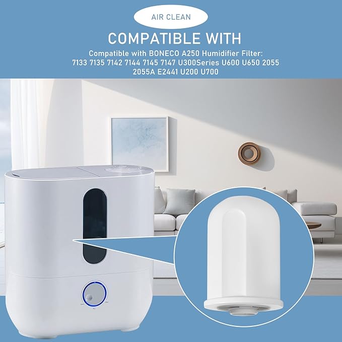 A250 Aqua Pro 2-in-1 Humidifier Water Filter Replacement Compatible - Image 5