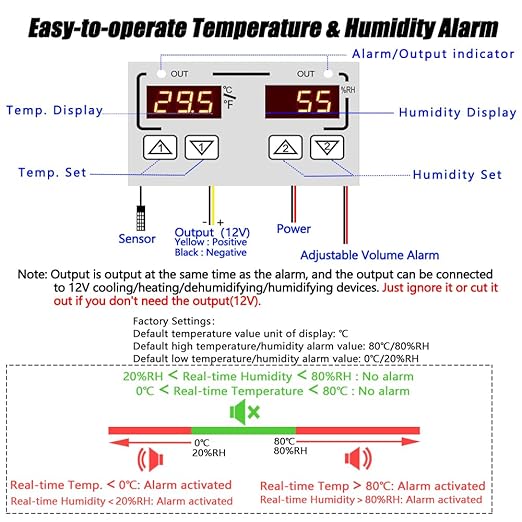 Hygrometer Thermometer Alarm, 12V High/Low Temperature and Humidity Monitor - Image 5