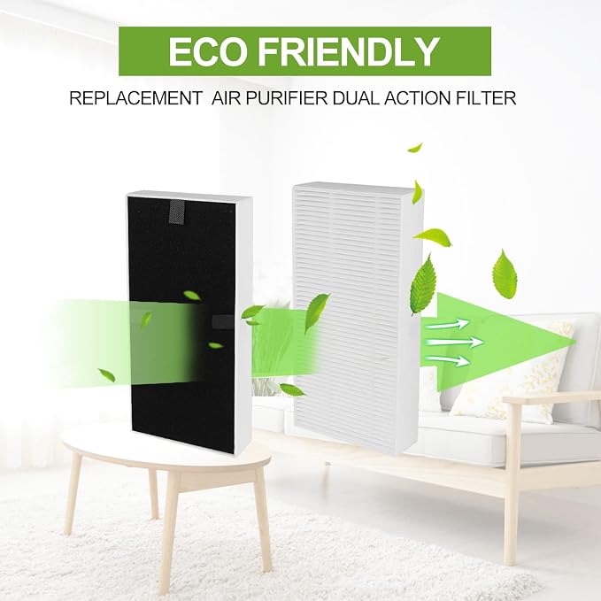 Filter Replacement for Febreze FRF102B & Honeywell U Purifier | Air Filterf fit - Image 6