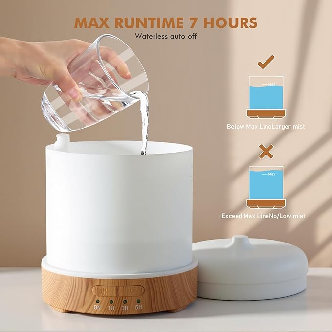 Essential Oil Diffuser for Home - 300ML Metal Aromatherapy Diffuser - Image 5
