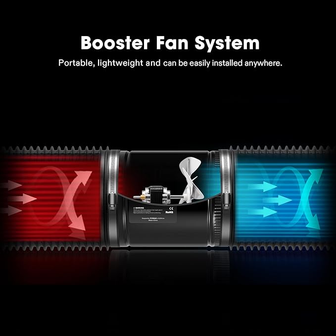 VIVOSUN Inline Booster Duct Fan 6” 240 CFM, HVAC Exhaust Ventilation Fan - Image 5