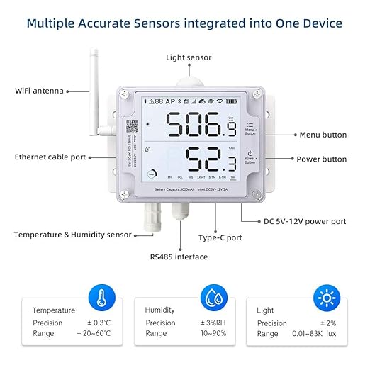 Ubibot GS1-AETH1RS + TH30S-B Ethernet Thermometer Hygrometer, WiFi Temperature - Image 5
