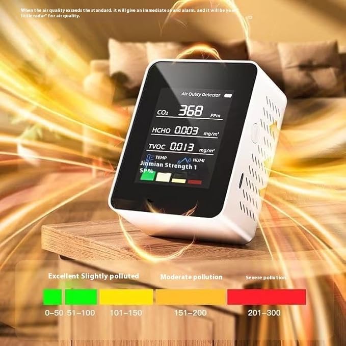 5 in 1 Air Quality Monitor CO2 Meter Carbon Dioxide Detector CO2 CO TVOC HCHO - Image 6