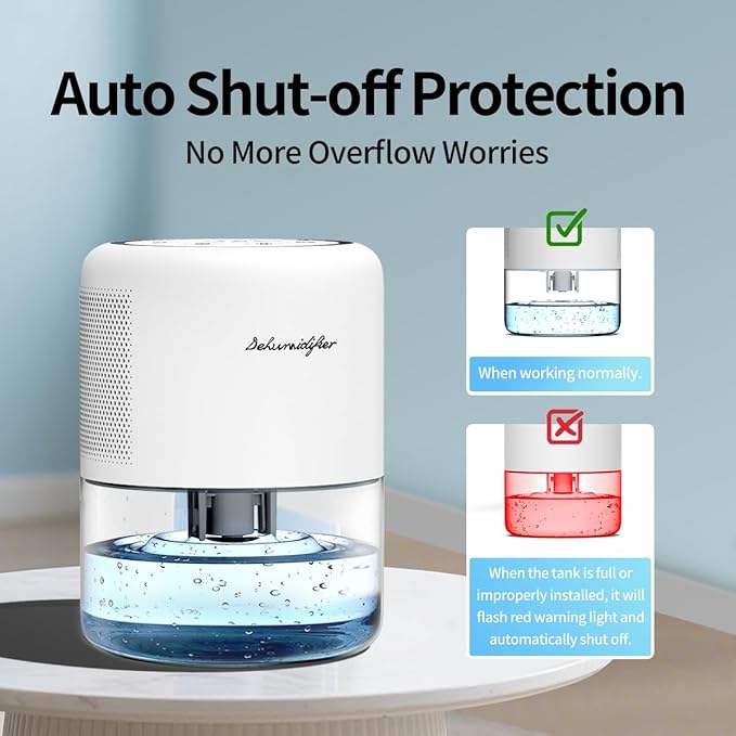 44oz Small Dehumidifier for Home Auto-Off Quiet Portable Dehumidifier - Image 4