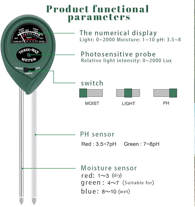 2 Pack Soil Tester, 3-in-1 Plant Moisture Meter Light and PH Tester Garden Lawn - Image 4