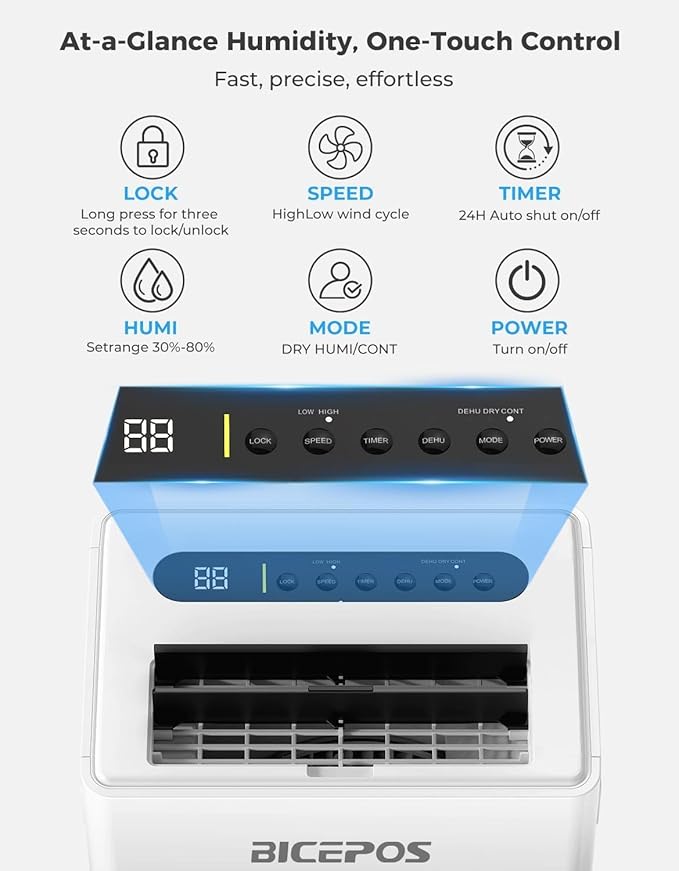 1, 500 Sq.Ft Dehumidifiers for Home, 21 Pints Dehumidifier for Basement - Image 3