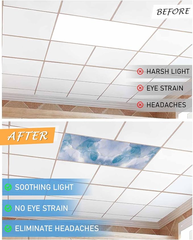 3 Pack Fluorescent Light Covers - Image 3