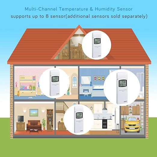 ECOWITT WN31 Wireless Multi-Channels Thermometer and Hygrometer Sensor - Image 4