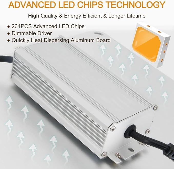 LED Grow Light, SP1500 Sunlike Full Spectrum Dimmable Plant Lights - Image 6