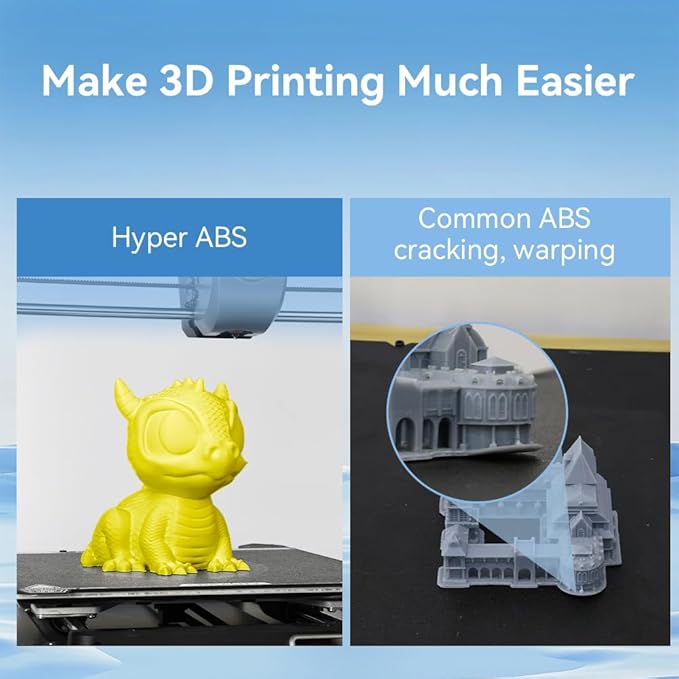 Creality Hyper ABS Filament 1.75mm, 3D Printer Filament ABS - Image 5