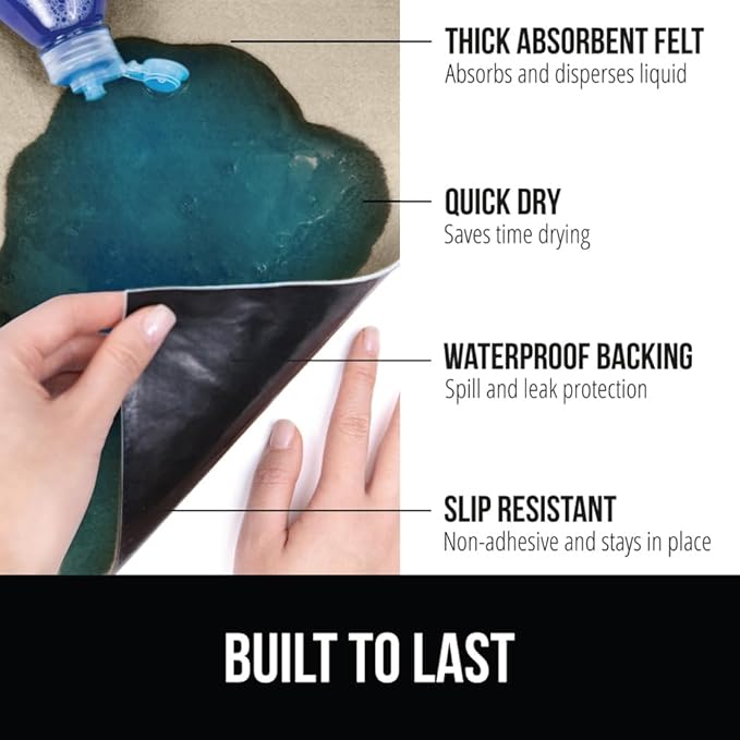 GORILLA GRIP LeakGuard Non-Adhesive Under Sink Mat - Image 2