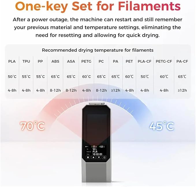 Compatible with Creality Space Pi Filament Dryer 3D Printer Filament Dry Box - Image 4