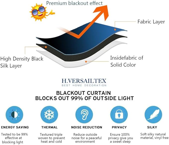 H.VERSAILTEX Blackout Curtains Thermal Insulated Window Treatment Panels Room - Image 8